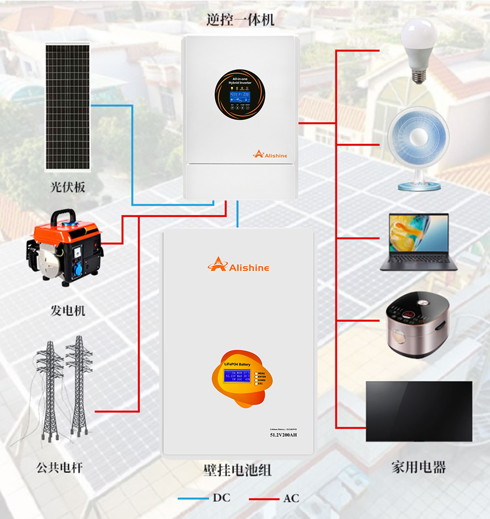 圖片關(guān)鍵詞