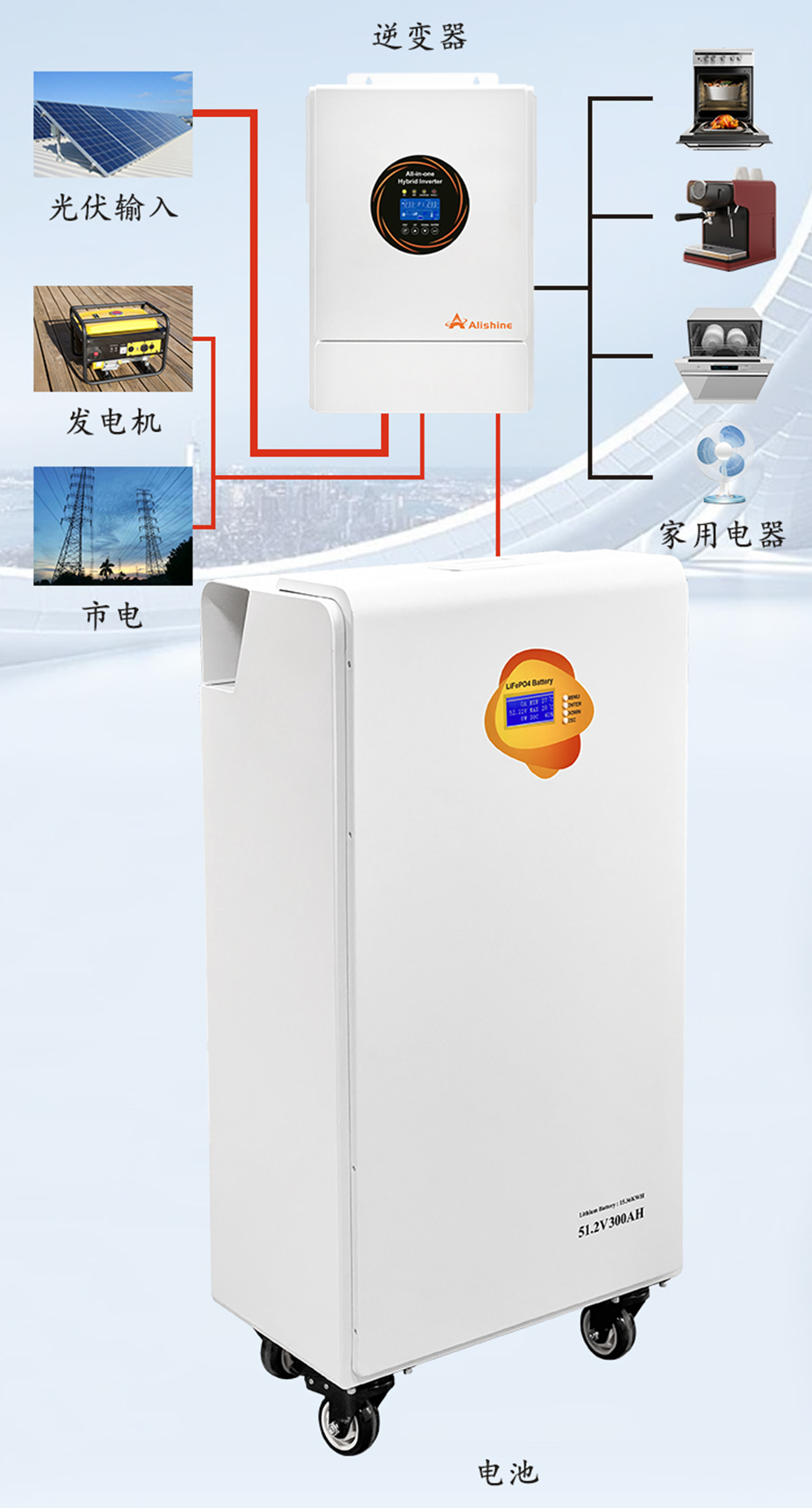 圖片關(guān)鍵詞